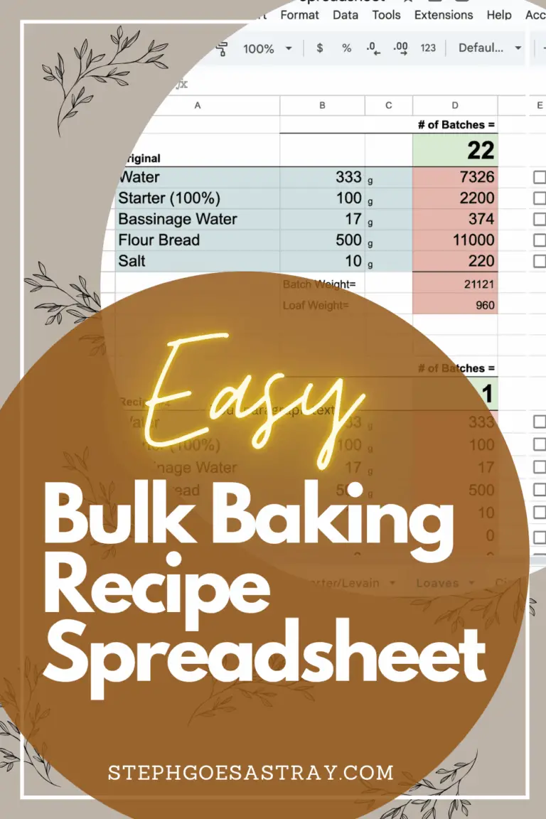 Bulk Recipe Calculator & Spreadsheet for Your Bakery